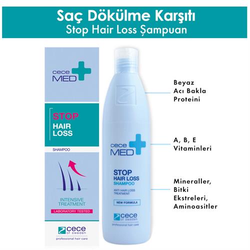 Cecemed Stop Hair Loss 300 ml Saç Dökülme Karşıtı Şampuan