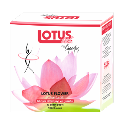 Lotus Diet Set